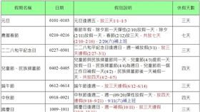 行政院人事行政總處公布2021年國定假日表中共有8個連續假期，總放假天數為116天。（圖／翻攝自人事總處網站）