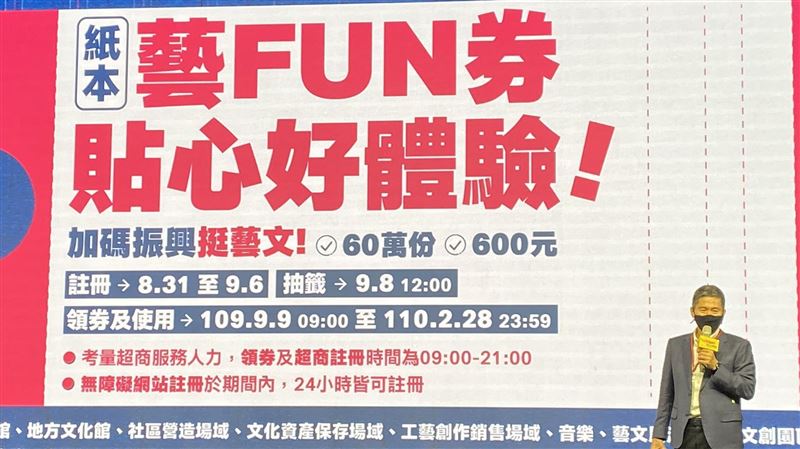 藝FUN券快到期！內行2用法最划算