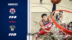 NBA／籃下逞凶！日本一哥打爆KD
NAB,華盛頓巫師,日本,八村壘,Kevin Durant
翻攝自巫師官方推特