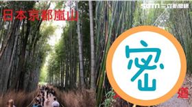 日本京都嵐山竹林小徑＋橫嶺步道（組合圖）