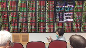 台股再創新高台股無懼美股道瓊下挫219點，23日早盤大漲再創新高，最高來到13921.16點，大漲204點，盤面一片紅通通。中央社記者郭日曉攝  109年11月23日