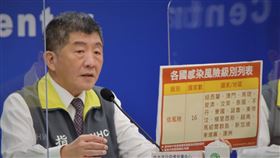 1206CDC記者會，中央流行疫情指揮中心 指揮官陳時中（圖／中央流行疫情指揮中心）