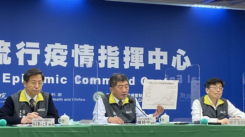 買疫苗數量？阿中鬆口：不只3千萬劑