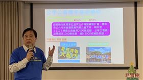 新北推動外送業自治條例　盼業者做好教育訓練新北市政會議16日通過「新北市外送平台業者管理自治條例」草案，交通局長鍾鳴時下午在記者會中表示，相關條例目的是希望業者負責做好外送員教育訓練和業務整備，不要讓年輕人為追逐時間換取第一桶金，卻發生交通事故。中央社記者沈佩瑤攝  109年12月16日