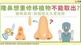 名家專用／今健康（勿用）