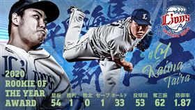 西武獅平良海馬拿下新人王。（圖／翻攝自西武獅推特）