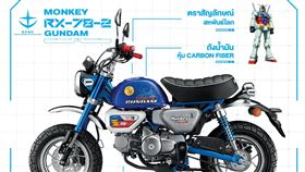 ▲Honda Monkey 125鋼彈限定版。（圖／翻攝CUB House網站）