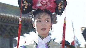 還珠格格,晴兒,王艷