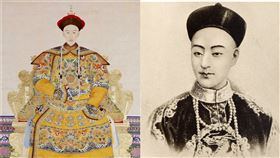  光緒(維基百科 百度百科)