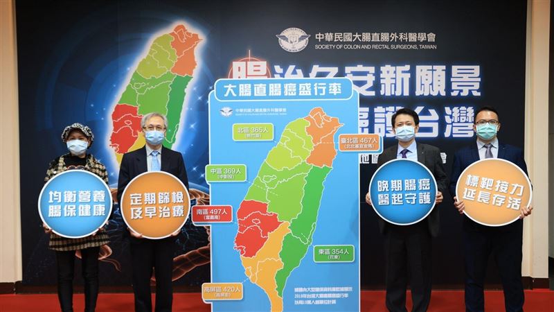 每200人確診1人！3縣市腸癌盛行
