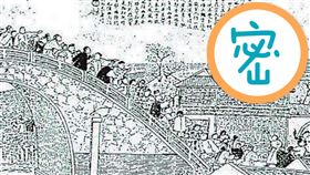 明清時代有外星人到南京！有圖文為證