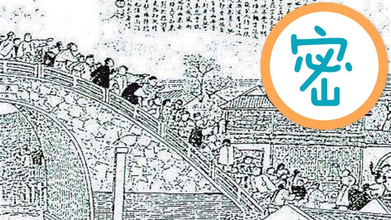 明清時代就有外星人！有圖文為證！