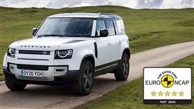 ▲Land Rover Defender（圖／Land Rover提供）