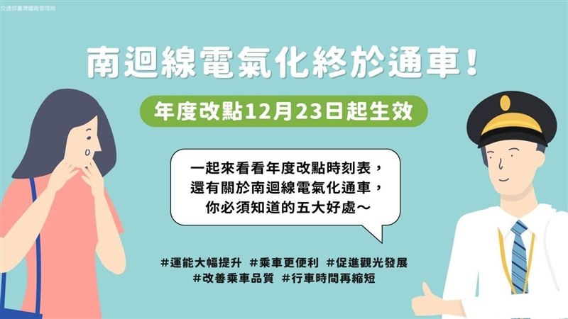 高雄─花蓮省39分　1張圖看懂改點