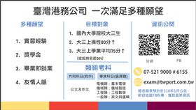 台灣港務公司110年度講學就業計畫表格。（圖／台灣港務公司提供）