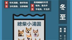 衛福部臉書粉絲頁今天也應景發出貼文，派出最可愛的「總柴」來祝民眾冬至快樂，並呼籲吃湯圓也要注意穿暖。（圖／衛福部提供）