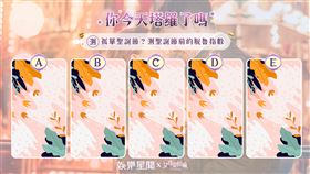 今日塔羅／孤單聖誕節？測聖誕節前的脫魯指數