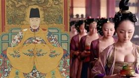 嘉靖帝。（圖／翻攝自百度百科）