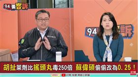 94要客訴,王定宇,徐巧芯