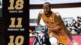 ▲領航猿洋將里德（Davon Reed）成為聯盟首位大三元締造者。（圖／P聯盟提供）