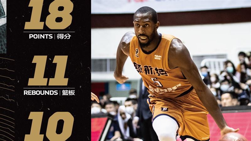 領航猿洋將里德　P聯盟首位大三元！