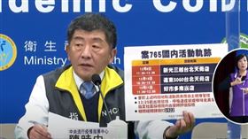 陳時中公布紐西蘭機師足跡。（圖／指揮中心提供）