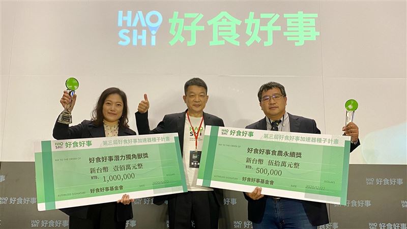 年度最具潛力食農團隊　植物肉勝出