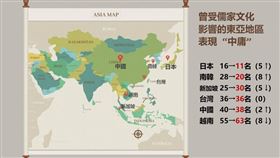 台北,王道,中華文化,武肺