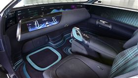 ▲現代汽車概念車Prophecy。（圖／翻攝Hyundai網站）