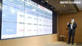 永慶房屋2021年Q1趨勢預測記者會。（圖／記者陳韋帆攝影）