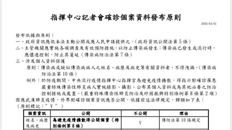 紐機師疫調說不說？指揮中心揭原則