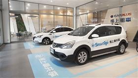 ▲格上Go Smart攜手WeMo Scooter成為策略夥伴。（圖／格上提供）