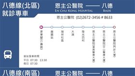 恩主公醫院,接駁車（圖／恩主公醫院提供）