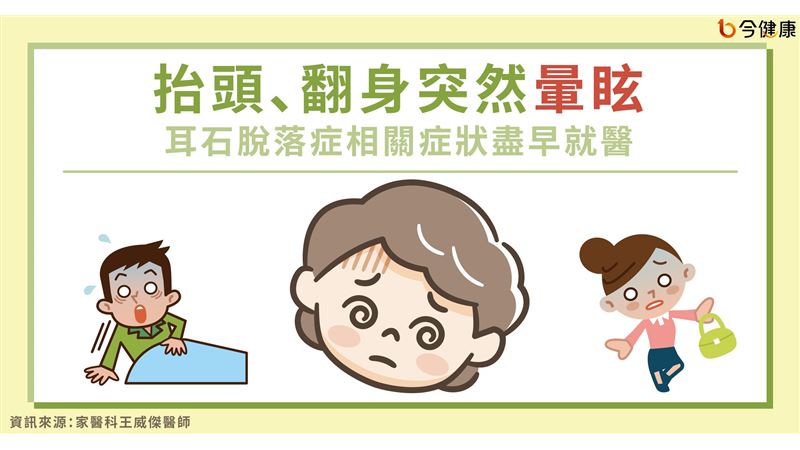 翻身突然暈眩　耳石脫落症狀盡早就醫