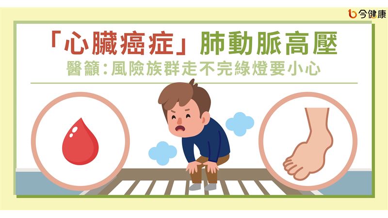 當心肺動脈高壓　這族群要注意