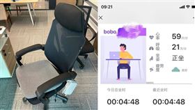 坐墊,老闆,網易新聞