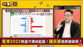 ▼韓國瑜選北市長無望？張宇韶：首都藍選民要「顏值」