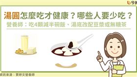 名家專用/ 今健康（勿用）
