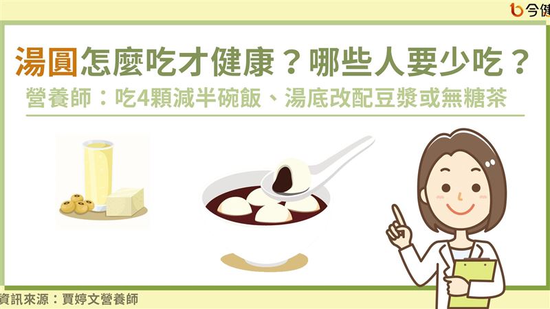 湯圓怎麼吃才健康？驚人一顆70卡