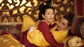 翻牌,後宮,皇帝