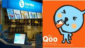 D卡／小時候很熱門，現在卻消失的東西。（圖／翻攝自Dcard）