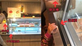 台北甜點店驚見「恐怖聚寶洞」！她信用卡陣亡　店員吐驚世4句話。（圖／翻攝自爆怨2公社）