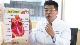 邱淳志醫師提供　政昇藥局提供　翻攝自豐利管理顧問網頁、王怡仁微博