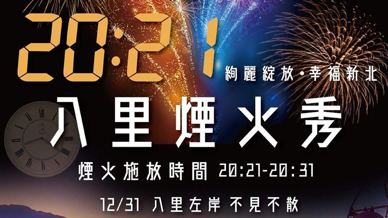 跨年夜新北八里煙火秀　確定延期