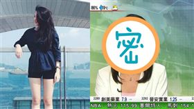 黎在山笑容甜美受封新一代美女主播。（圖／翻攝自《財經新聞》）