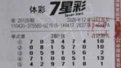 ▲襄陽王姓彩迷的中獎彩券。（圖／翻攝自中國體彩微博）