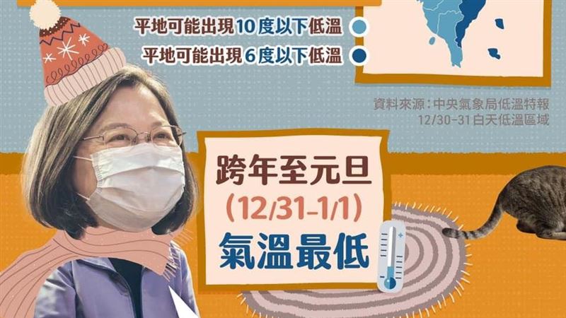 最冷寒流報到　蔡英文貼圖提醒這些事