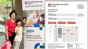 把美語當母語沈浸式學習 7歲女童拿下劍橋英語認証
