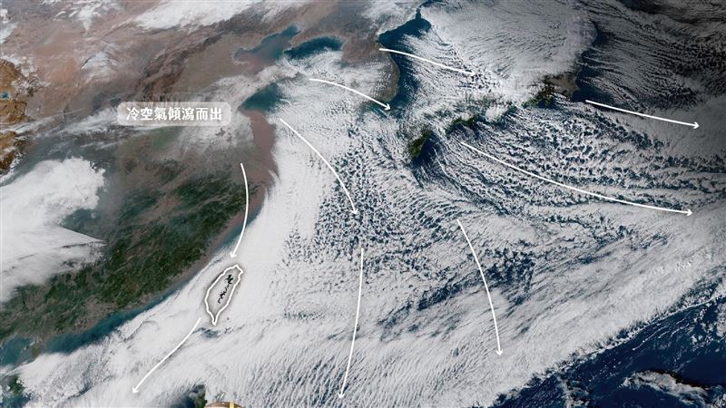 還沒完！專家曝下一次「有感寒冷」日