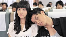 小栗旬,石原聰美,多金社長，小資女。圖／八大電視提供